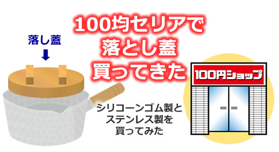 タイトル画像
