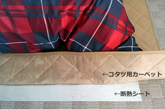 コタツの下に敷く断熱シートとカーペットの写真