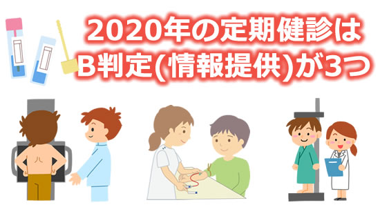 「2020年の定期健診はB判定(情報提供)が3つ」のタイトル画像