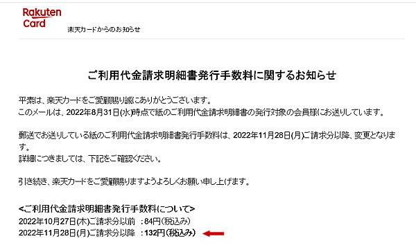 楽天カードの利用明細発行手数料値上げのメール画像