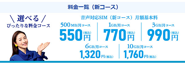 OCNモバイルONEの料金表記