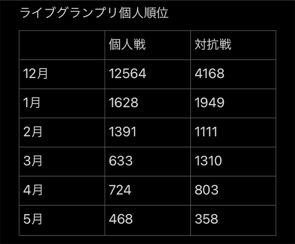 f:id:aoba_inami:20240616183352j:image f:id:aoba_inami:20240616183352j:image