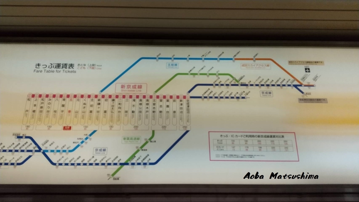 f:id:aoba_touhokuF_2:20210820212840j:plain