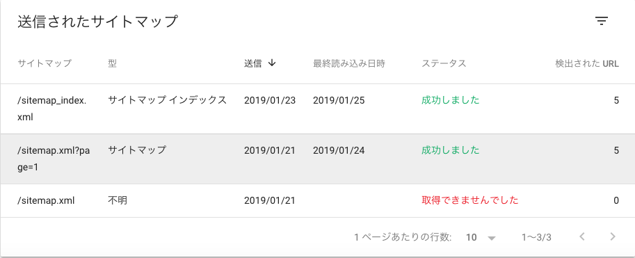 「sitemap_index.xml」も登録されました