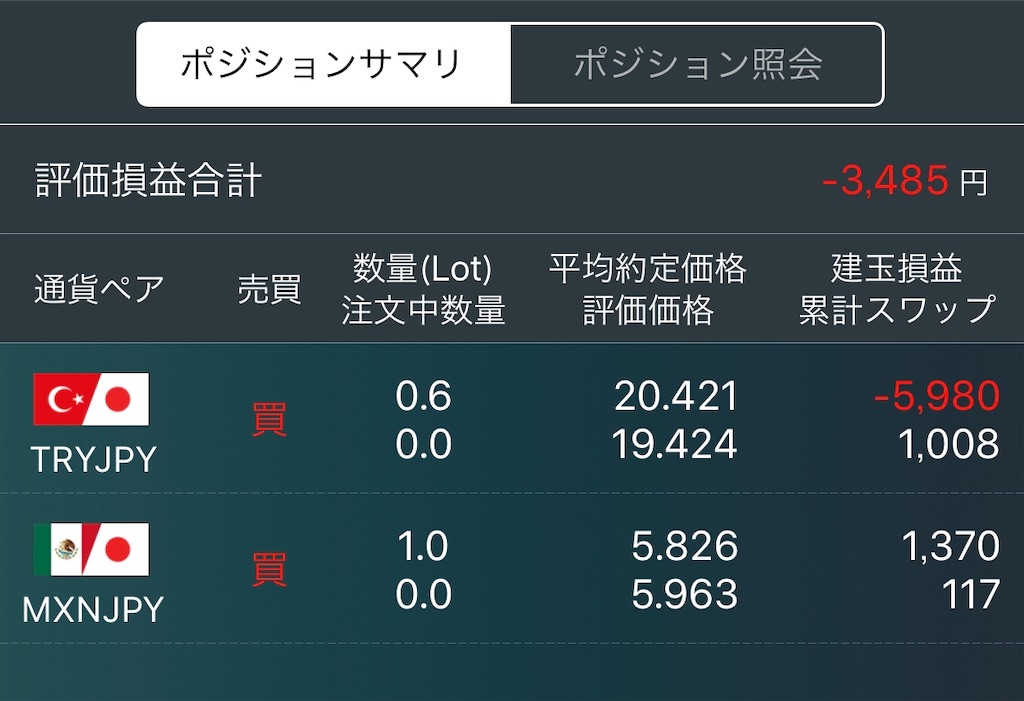 2019年4月Week2のFXポジション 2019年4月Week2のFXポジション