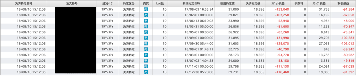 f:id:aobayuki:20190810201018p:plain f:id:aobayuki:20190810201018p:plain