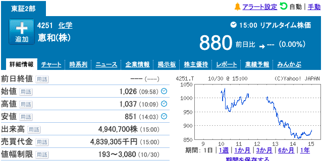 f:id:aobayuki:20191030224911p:plain f:id:aobayuki:20191030224911p:plain