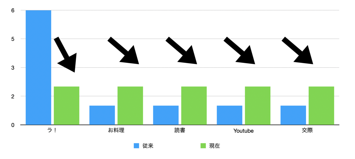 f:id:aobox:20210606083623p:plain