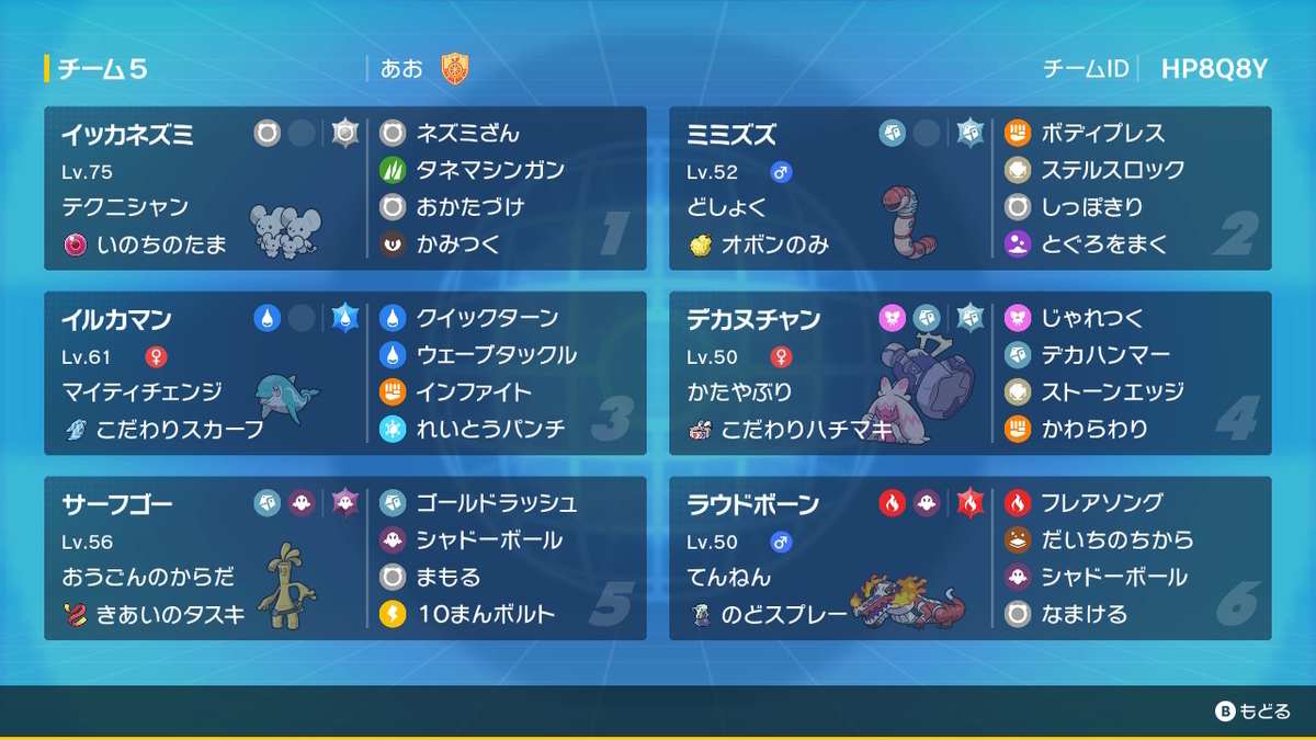 ポケモンSV】レンタルパーティを公開します！【イッカネズミ軸