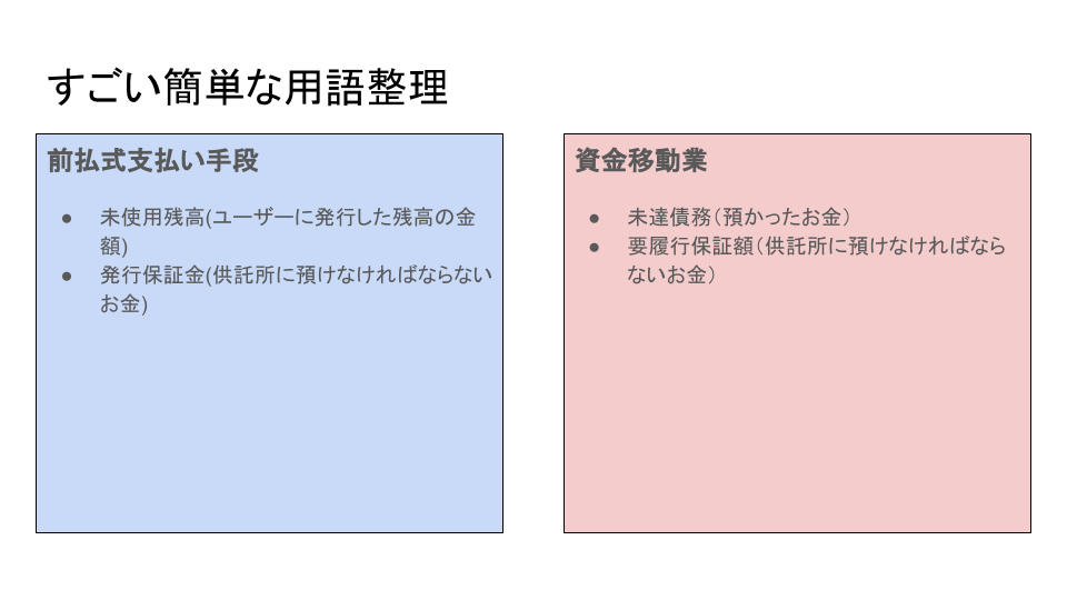 f:id:aofox5152:20201210082232p:plain