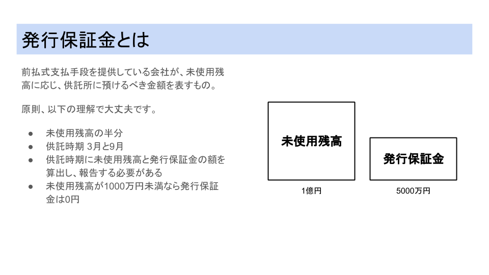 f:id:aofox5152:20201210082318p:plain