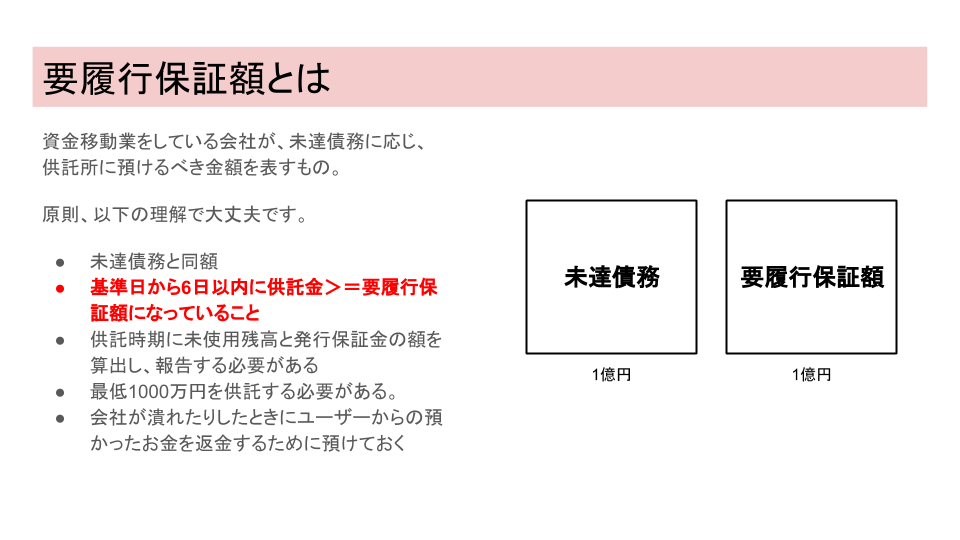f:id:aofox5152:20201210082324p:plain