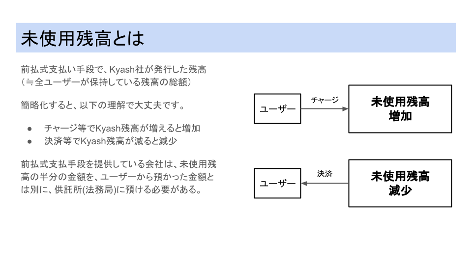 f:id:aofox5152:20201210163420p:plain