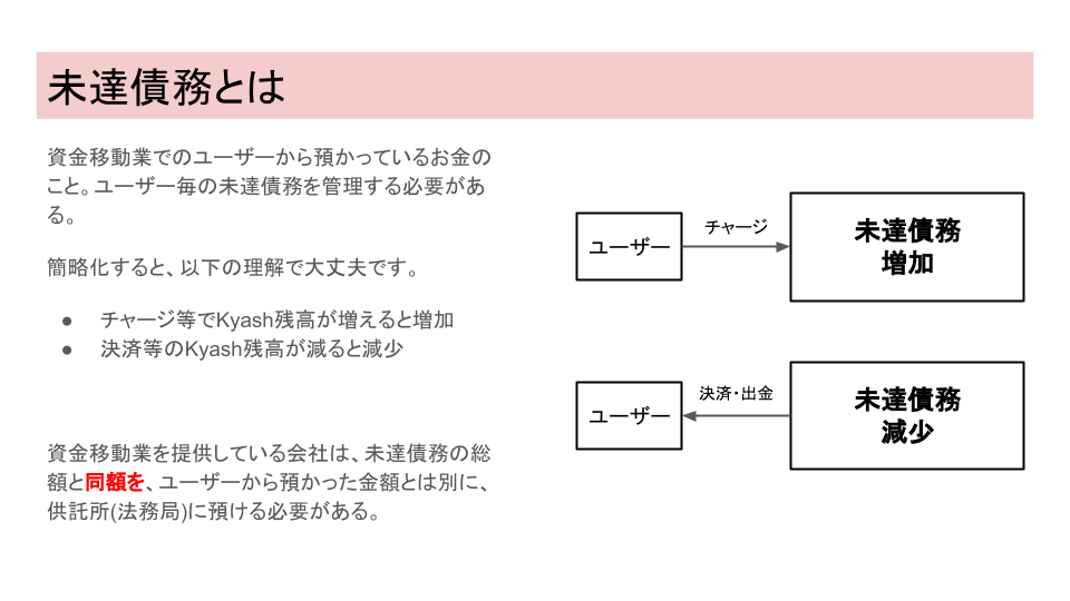 f:id:aofox5152:20201210163423p:plain