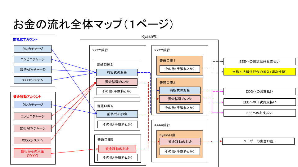 f:id:aofox5152:20201211111616p:plain