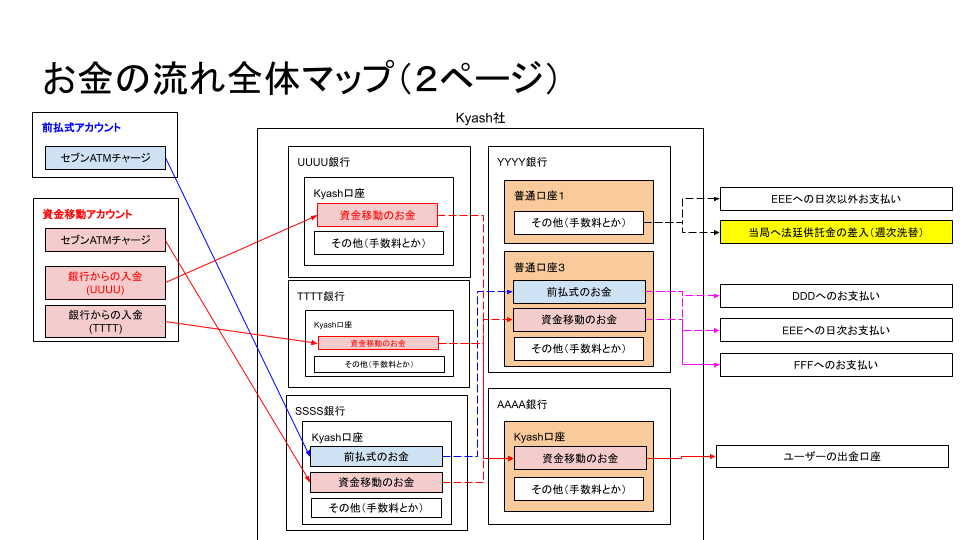 f:id:aofox5152:20201211111619p:plain