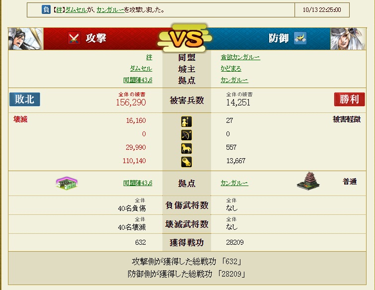 f:id:aogame:20161017012716j:image