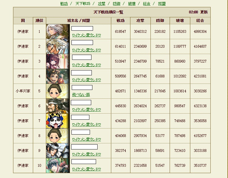 f:id:aogame:20161017015415j:image