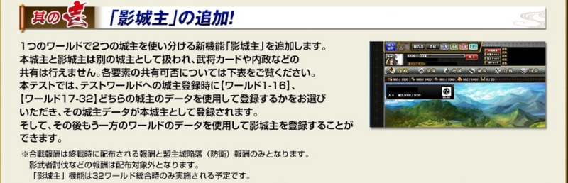 f:id:aogame:20161017024810j:image