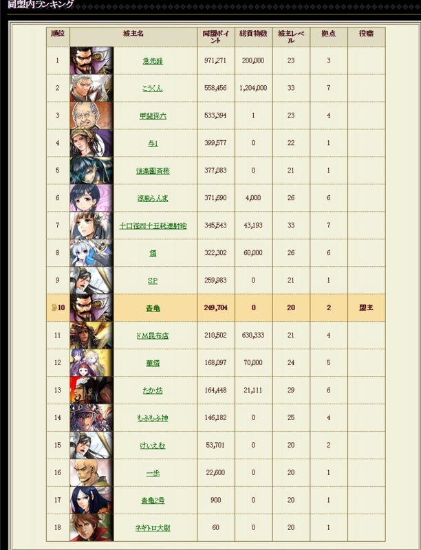 f:id:aogame:20161017030640j:image