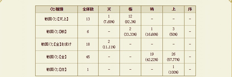 f:id:aogame:20161017030837j:image