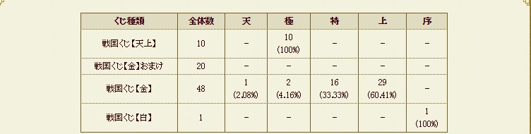 f:id:aogame:20161017030846j:image