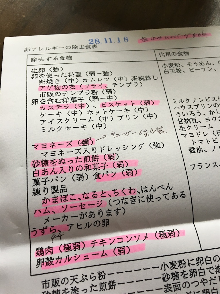 f:id:aohana:20161118134234j:image