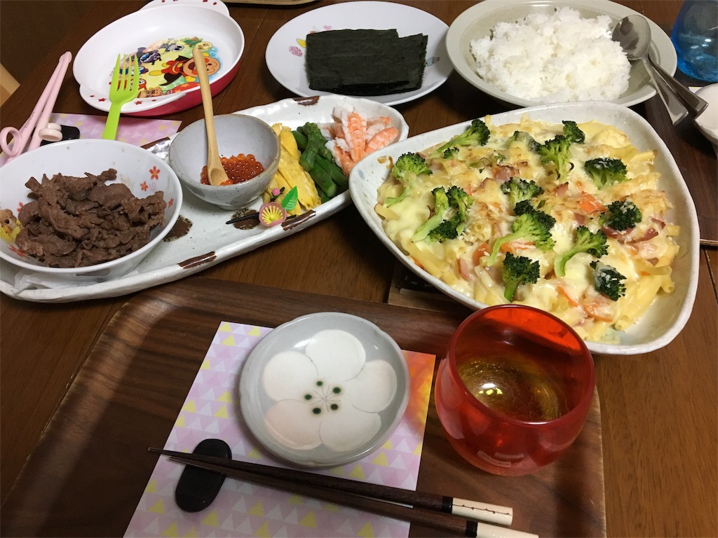 f:id:aohana:20180303200539j:image