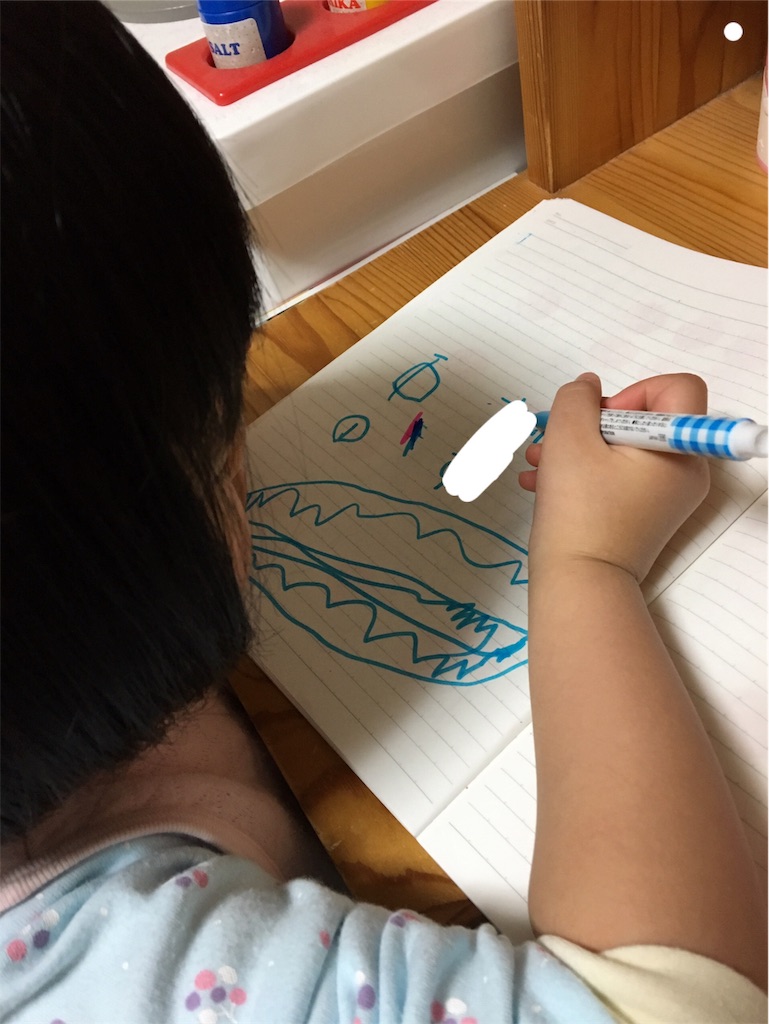 f:id:aohana:20190119175947j:image