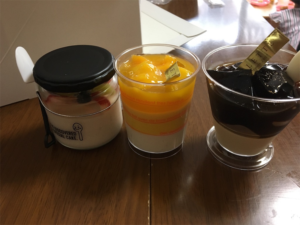 f:id:aohana:20190528183746j:image