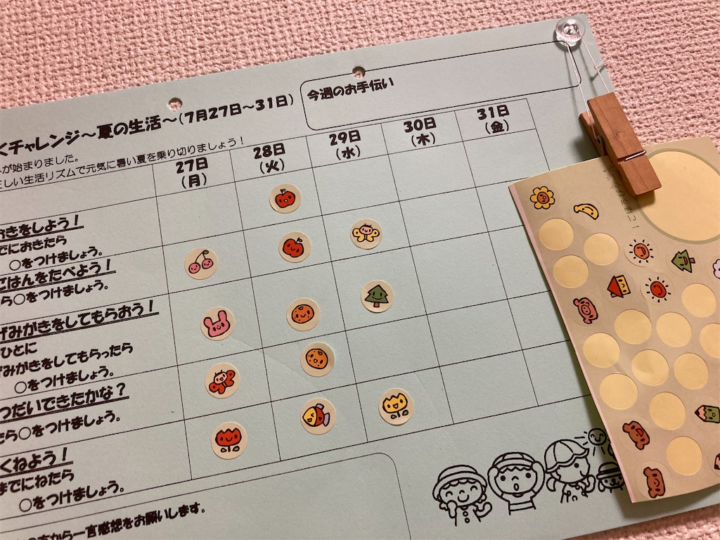 f:id:aohana:20200723224255j:image