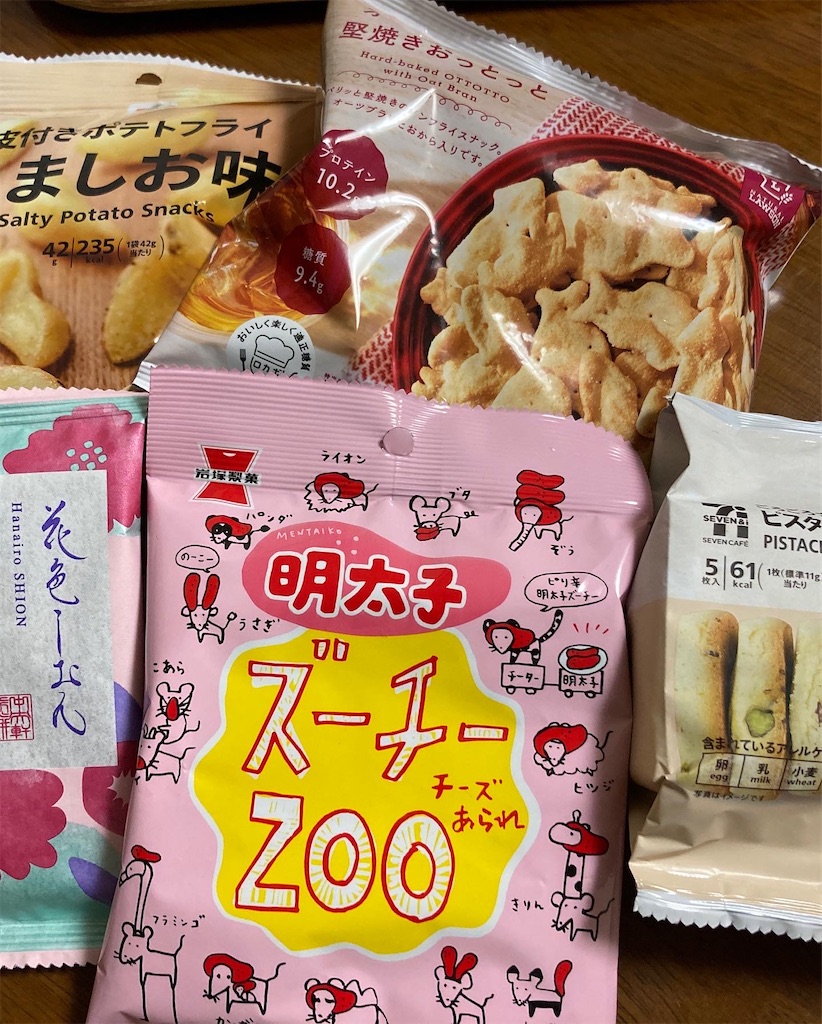 f:id:aohana:20220703223909j:image