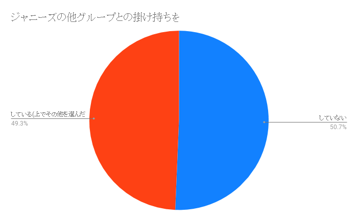 f:id:aoharu8:20180512112939p:plain f:id:aoharu8:20180512112939p:plain