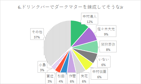 f:id:aoharu8:20201225134654p:plain