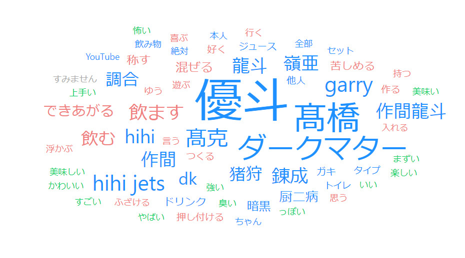 f:id:aoharu8:20201225201000j:plain
