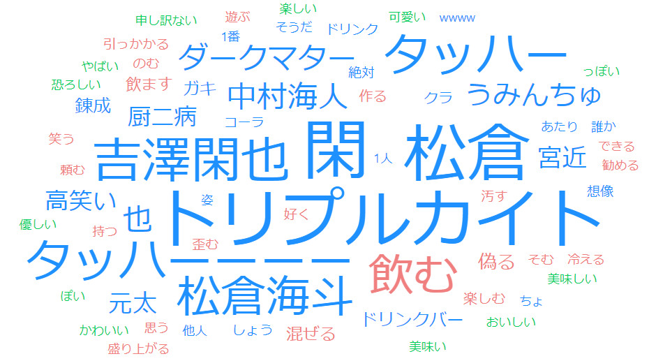 f:id:aoharu8:20201225202207j:plain