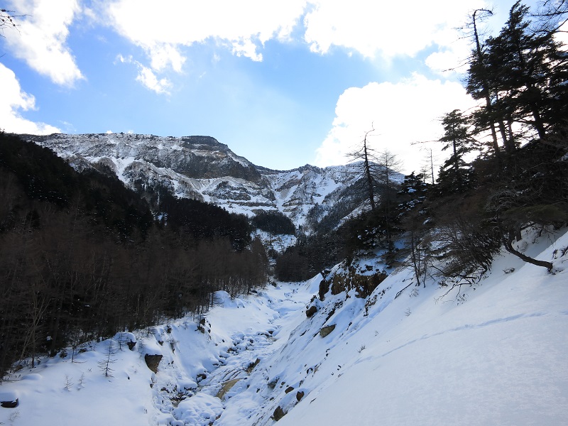 硫黄岳と本沢温泉の混浴露天風呂