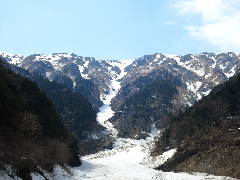 農鳥岳