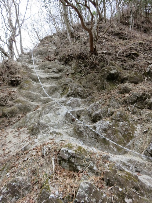 雨山から雨山峠を過ぎる