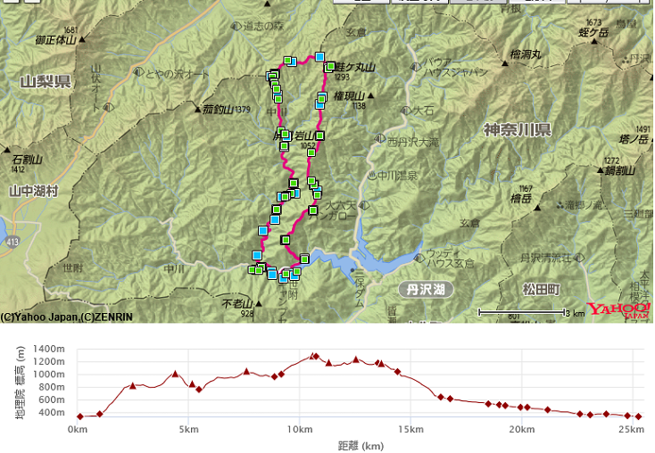 ミツバ岳西丹沢西丹沢周回地図