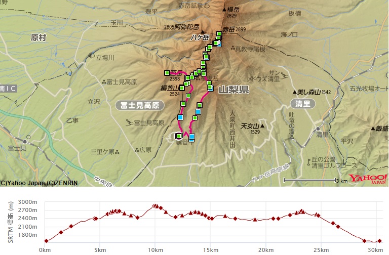 観音平～編笠山～権現岳～青年小屋泊の登山コース・標高差