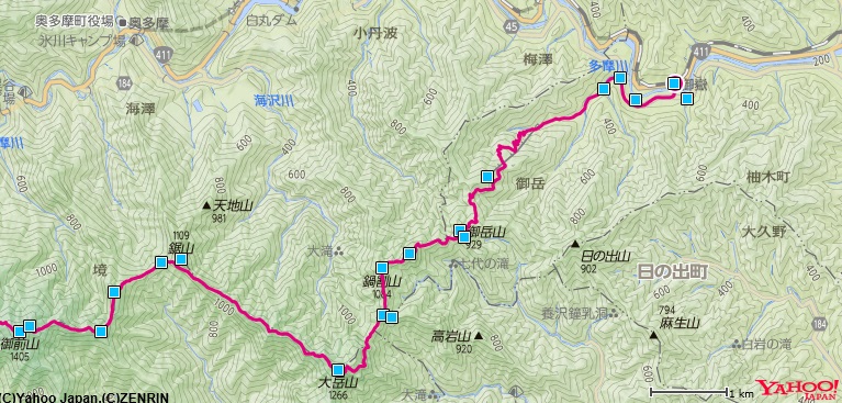 奥多摩三山登山の御嶽駅～御嶽神社～鍋割山～大岳山～御前山までの登山ルートと標高差地図