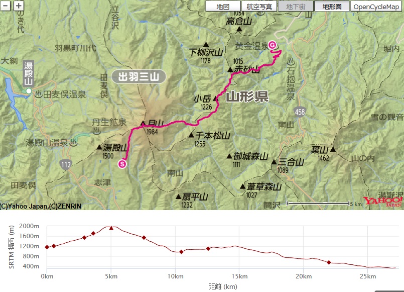 月山神社本宮～念仏ヶ原避難小屋～肘折温泉のコース・標高差地図