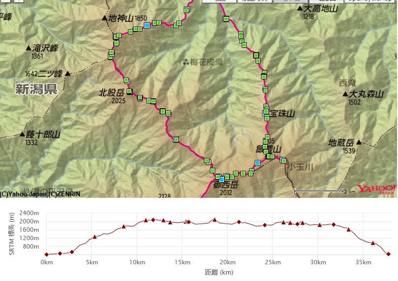 門内小屋～胎内山～梶川峰～湯沢峰～飯豊山荘のコース・標高差