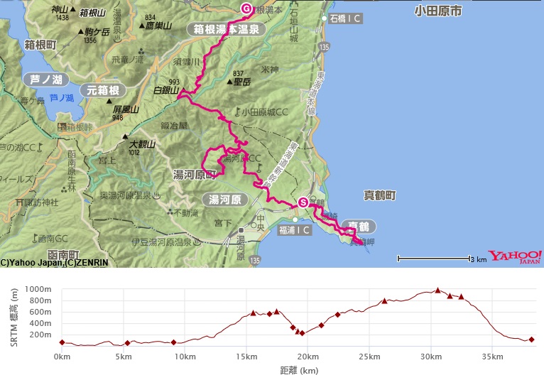 真鶴駅から三ツ石へ行き、南郷山～幕山～星ヶ山～白銀山～箱根湯本駅までの登山ルート