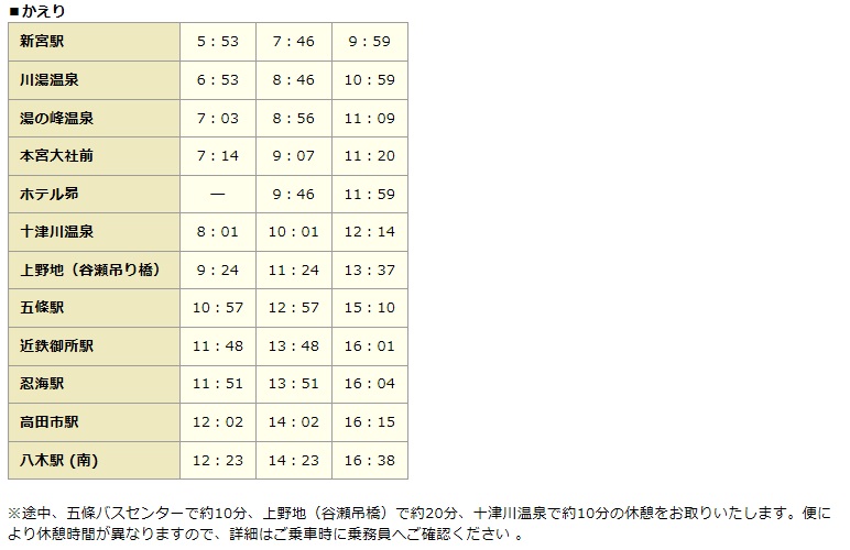 八木新宮線のバスの本数と時刻表