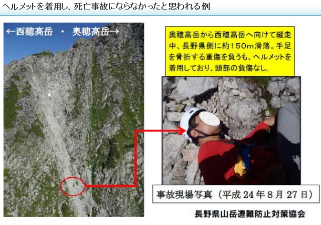 滑落生還を果たした登山者