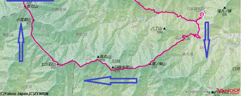 日原鍾乳洞～稲村岩尾根～鷹巣山～千本ツツジ～雲取山ルート・標高差地図