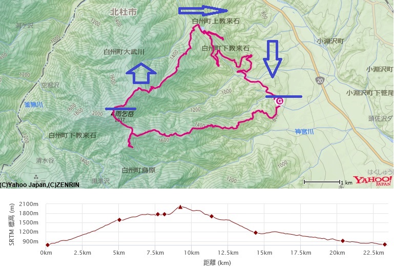 雨乞岳～戸屋山～ヴィレッジ白州～石尊神社までのコース・標高差