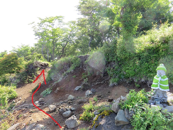 ヨモギ尾根の取り付き地点